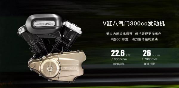 QJ閃300價格公佈，金吉拉可以高枕無憂，但GV300S危險了