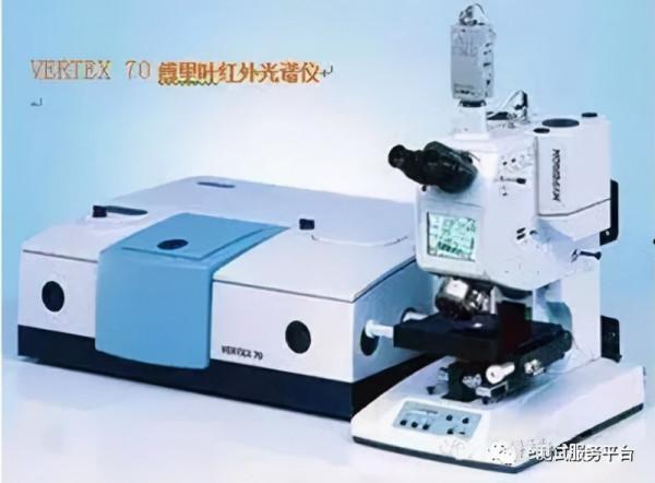 一文讀懂材料分析中最常見的10個經典測試