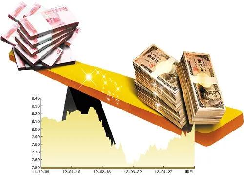 日本也要擴大去美元化嗎？這是吃了豹子膽要在太歲頭上動土嗎？