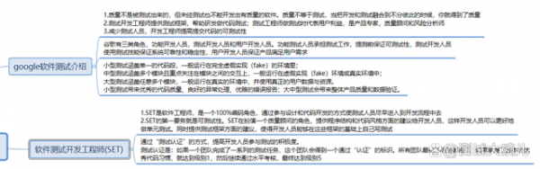 讀書筆記-google軟體測試之道