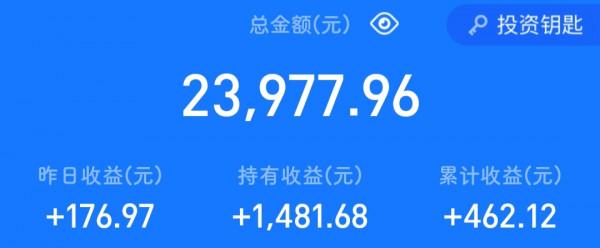 98年的我:近況(8.3-9.17) 98年的我:近況(8.3-9.17)