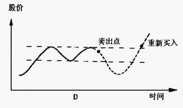 假如有一天,你窮的連親戚都看不起你,不如試試“猶太人式”方法 假如有一天,你窮的連親戚都看不起你,不如試試“猶太人式”方法