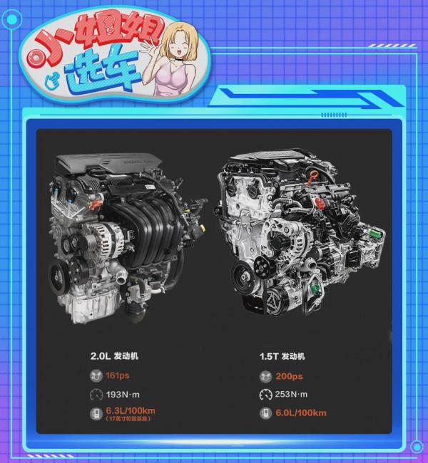 「小姐姐選車」冰火之爭！起亞智跑Ace對比日產逍客