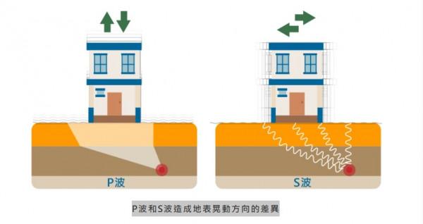 如果人類把地球鑽穿了,會發生什麼?分析告訴你後果有多可怕 如果人類把地球鑽穿了,會發生什麼?分析告訴你後果有多可怕