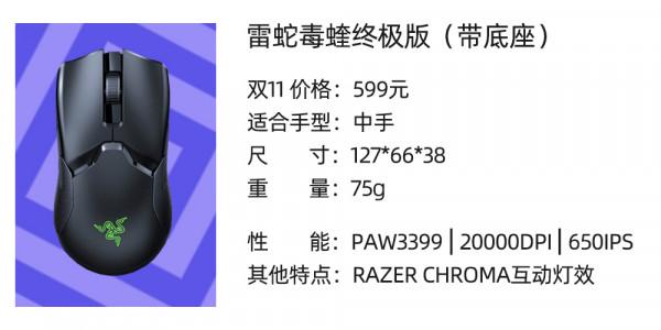 399~699元上車,2021年雙十一無線滑鼠慾望清單 399~699元上車,2021年雙十一無線滑鼠慾望清單