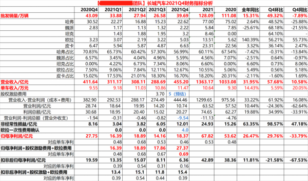 富途 |「新能源日報」德國產Model Y開放小範圍預訂