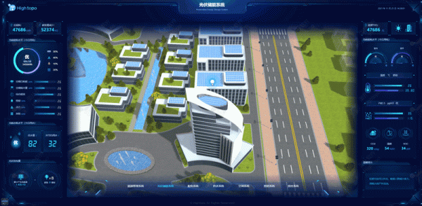 數字孿生智慧園區能源管理系統 數字孿生智慧園區能源管理系統