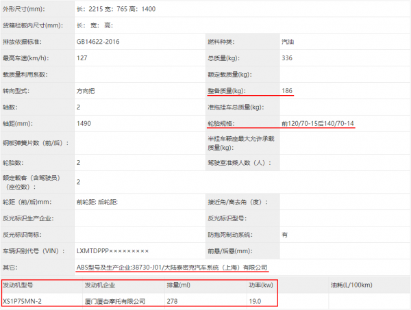 一大波踏板車即將到來，150-350cc應有盡有