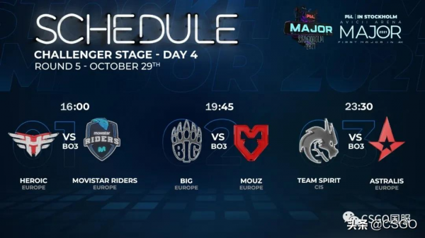 「斯德哥爾摩Major」VP、ENCE、Entropiq晉級！TYLOO遺憾出局