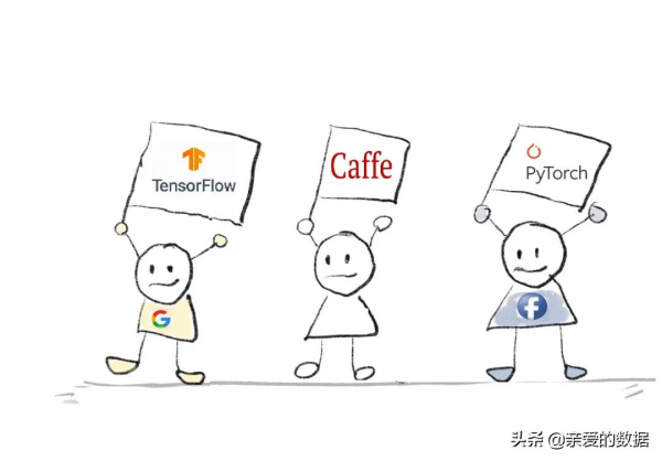 賈揚清與阿里靈傑丨搞AI框架那幫人（二）