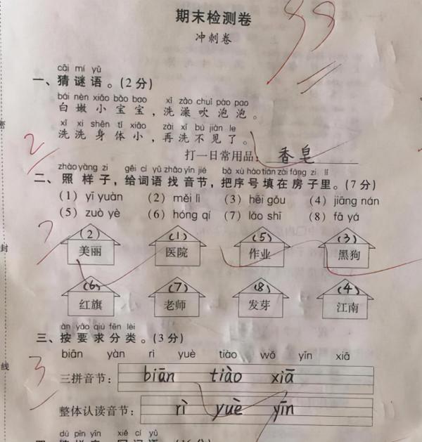 上了大學才知道,這3種字型最容易被扣分,家長要注意 上了大學才知道,這3種字型最容易被扣分,家長要注意