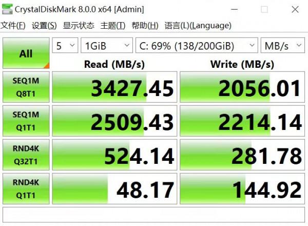 透明面板，高速傳輸—Yottamaster M.2 NVMe、SATA雙協議固態硬碟盒