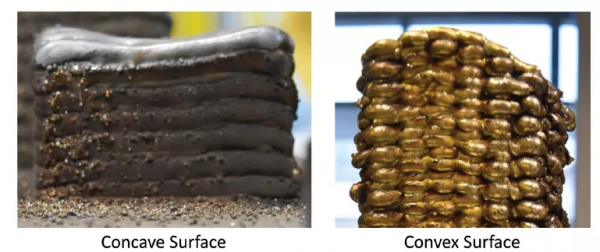 想知道哪些RL技術用在了增材製造中，不妨看下這篇文章