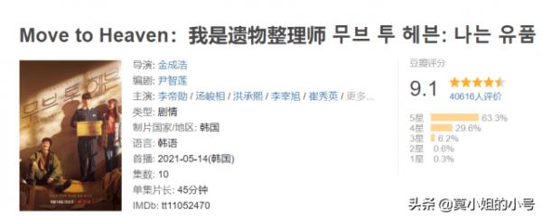 2021最值得看的6部韓劇，每一部都是9分佳作，最高評分9.8