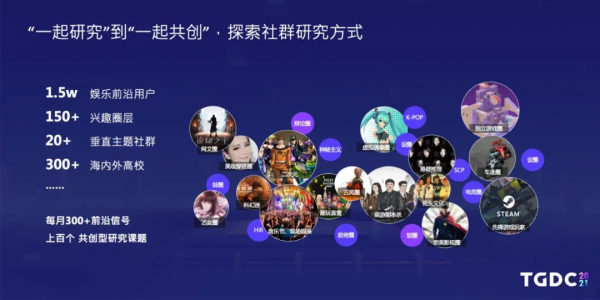 騰訊互娛自研業務用研負責人勞姍姍:如何正確解碼使用者需求? 騰訊互娛自研業務用研負責人勞姍姍:如何正確解碼使用者需求?