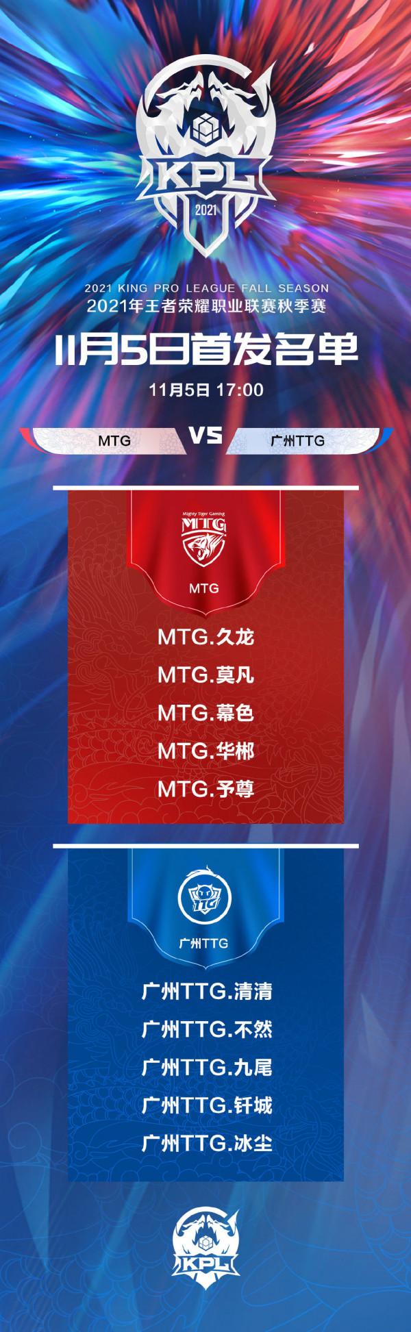 王者榮耀KPL清融首發,e星直接換下千世,MTG確定卡位賽TTG練手 王者榮耀KPL清融首發,e星直接換下千世,MTG確定卡位賽TTG練手