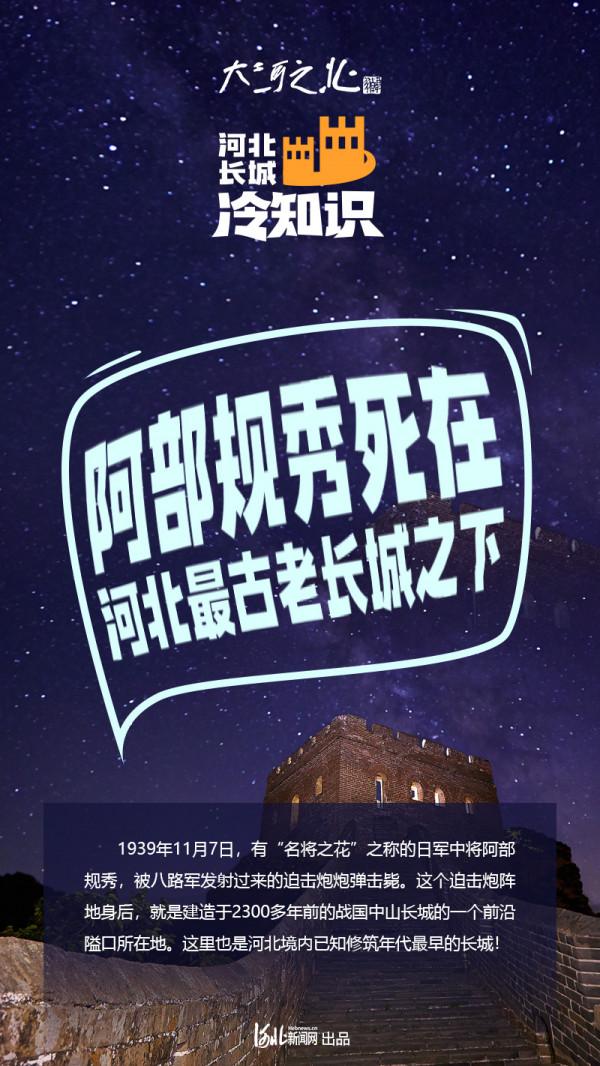 海報來了！帶你瞭解河北長城冷知識