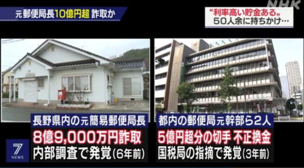 日本小地方郵局局長搖身變土豪,花7000萬吃喝,幾個億買房!還有21輛車 日本小地方郵局局長搖身變土豪,花7000萬吃喝,幾個億買房!還有21輛車