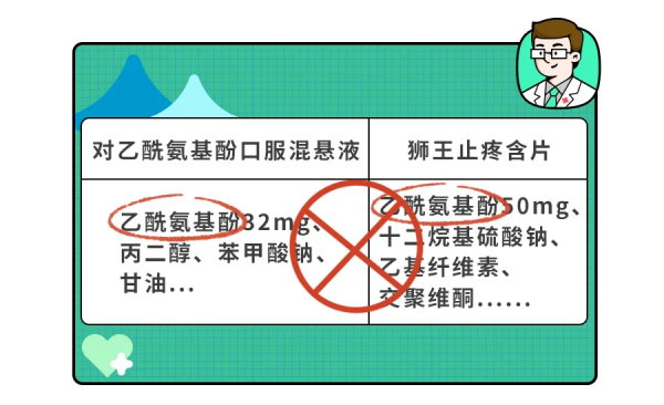 兒童海淘藥黑榜！專家提醒：這5種藥，早該扔了