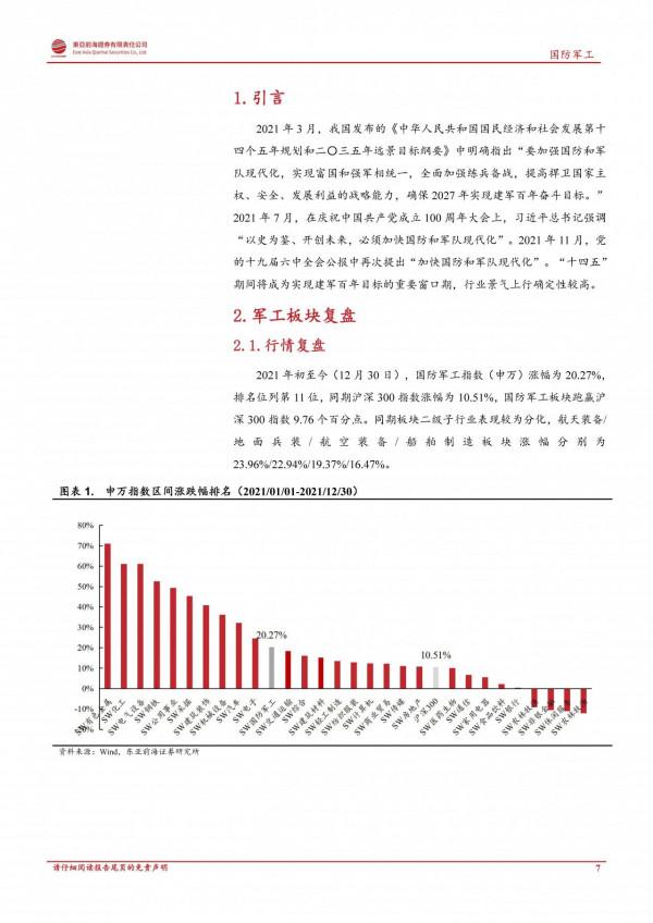 軍工行業2022年度投資策略：鋪路27年建軍百年目標