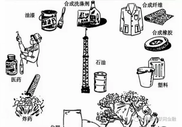 物價上漲,還是輪到食品了 物價上漲,還是輪到食品了