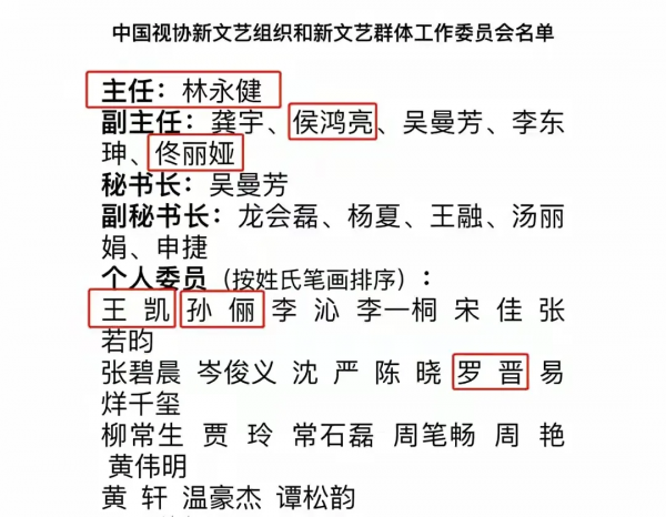 “文代會”合影暴露明星體制身份，大揭底，還有哪些明星有編制？