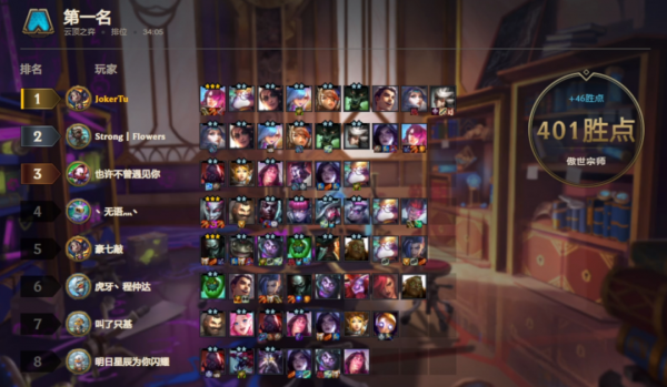 雲頂之弈熱補丁新答案!賞金斗槍爽和強全都要!收菜暴走嘎嘎爽 雲頂之弈熱補丁新答案!賞金斗槍爽和強全都要!收菜暴走嘎嘎爽