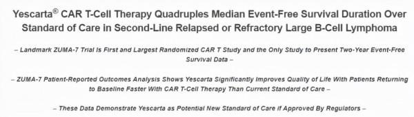 2021年血液腫瘤進展:CAR-T療法、雙抗、靶向聯合療法、T細胞療法 2021年血液腫瘤進展:CAR-T療法、雙抗、靶向聯合療法、T細胞療法