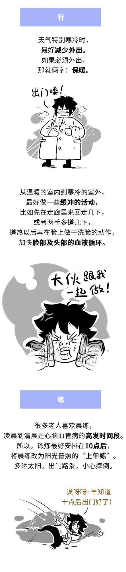 冬季心臟最脆弱，如何平穩過冬？