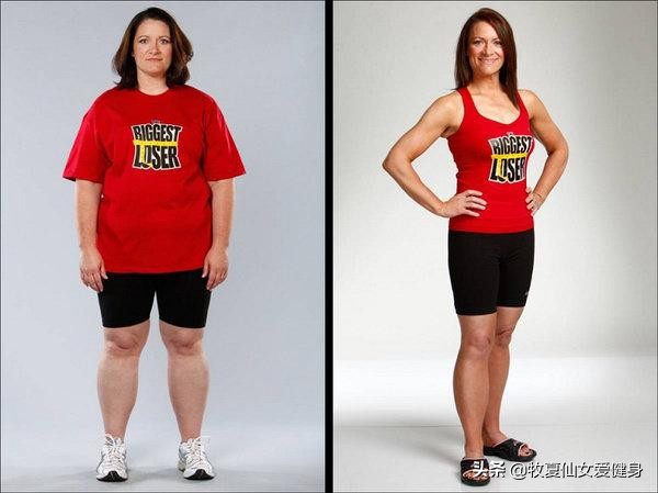 不運動也能減肥？明白這4大建議，或許可以改變你的思維