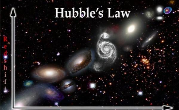 全宇宙2萬億個星系，97%都已失聯，人類文明正被孤立？