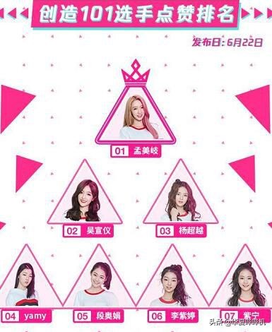 孟美岐插足別人感情只是冰山一角，她的過往比你想象的更精彩