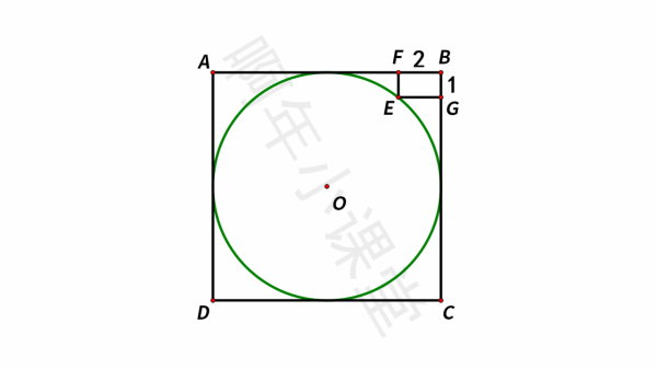 已知小矩形的長為2，寬為1，求圓的面積