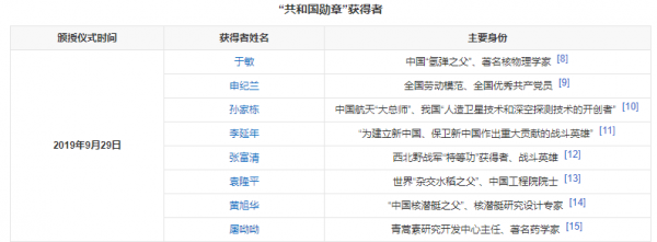 劇荒建議收藏，盤點2021年十佳國產劇，你最喜歡哪一部？