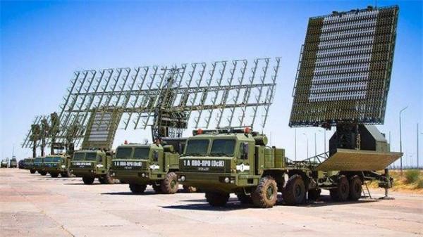 雷達測距大小對比：美國7800公里，俄6000公里，中國與美不相上下