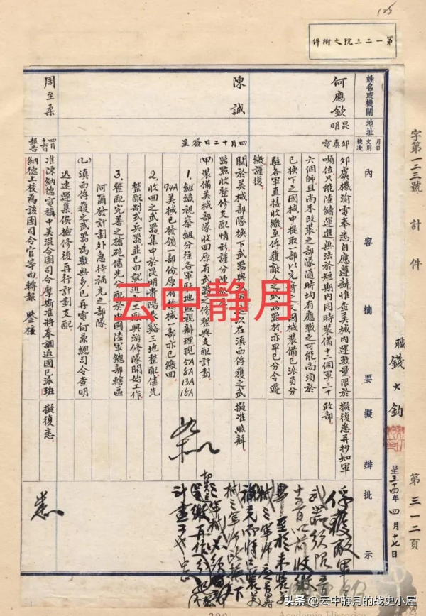 美械蔣軍看似精銳，實際破衣爛衫，老蔣：杜聿明，彈藥要省著用