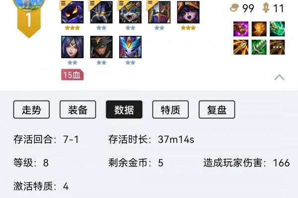 金剷剷之戰小法陣容：六法三約，搭配折磨流卡薩丁，非常強勢