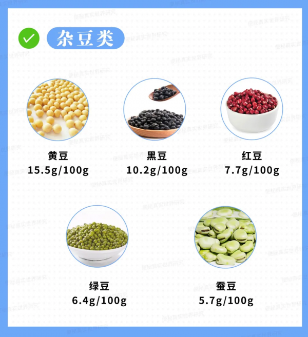 8種容易便秘的食物，能少吃就少吃