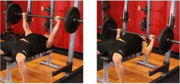 如何鍛鍊胸肌，讓自己的胸肌變好看