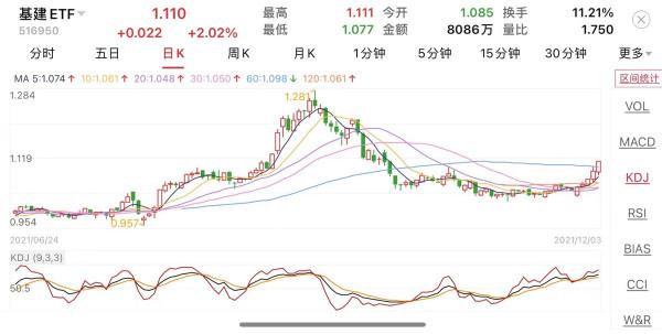 美聯儲加息超預期!中國適時降準,意味著什麼? 美聯儲加息超預期!中國適時降準,意味著什麼?