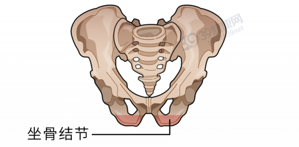 久坐對人體有什麼危害？可能會得3種病，經常坐著的人看看吧