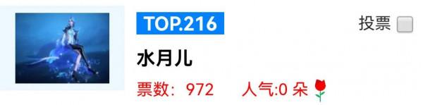 《斗羅大陸》:鬥羅裡的女神在人氣排行榜裡面是什麼樣呢? 《斗羅大陸》:鬥羅裡的女神在人氣排行榜裡面是什麼樣呢?