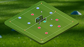 五個極為簡單有效的團隊射門練習