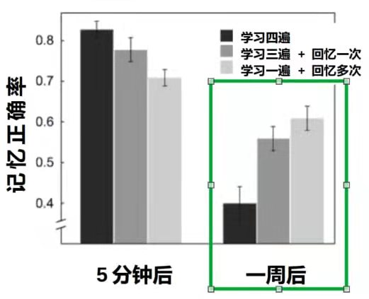 雙減如何“減負不減分”?這個博士媽媽的一席話,徹底把我點醒了 雙減如何“減負不減分”?這個博士媽媽的一席話,徹底把我點醒了