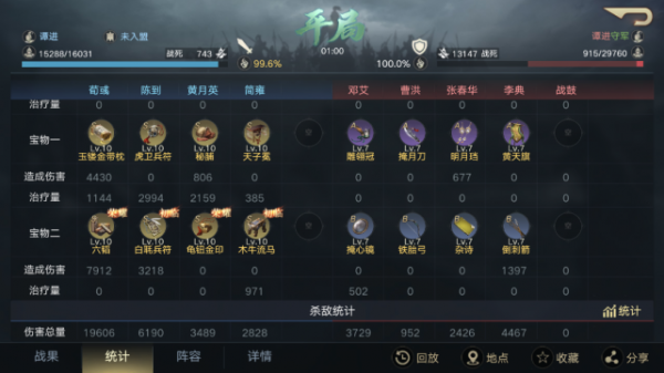 開荒指南丨無紫電盧植開荒隊,新賽季開荒陣容推薦 開荒指南丨無紫電盧植開荒隊,新賽季開荒陣容推薦