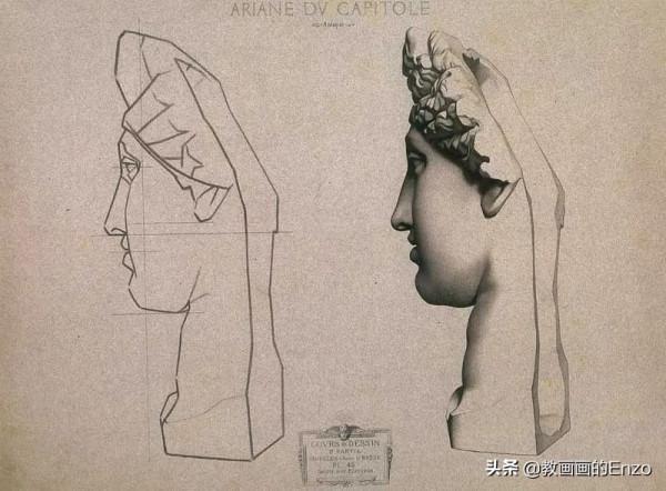 155年前,世界上第一本系統素描教程「非常珍貴」 155年前,世界上第一本系統素描教程「非常珍貴」