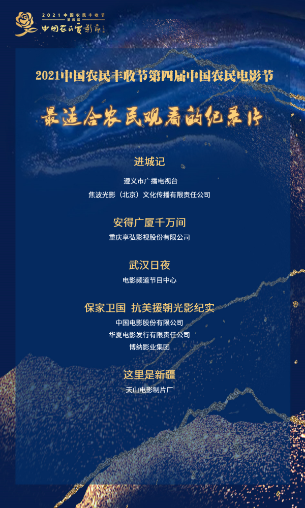 豐收笑聲 百年留聲 大地回聲 時代呼聲——2021中國農民豐收節第四屆中國農民電影節開幕晚會盛大舉辦 豐收笑聲 百年留聲 大地回聲 時代呼聲——2021中國農民豐收節第四屆中國農民電影節開幕晚會盛大舉辦