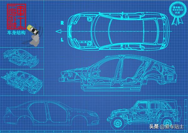 運動SUV也可以很舒適 運動SUV也可以很舒適