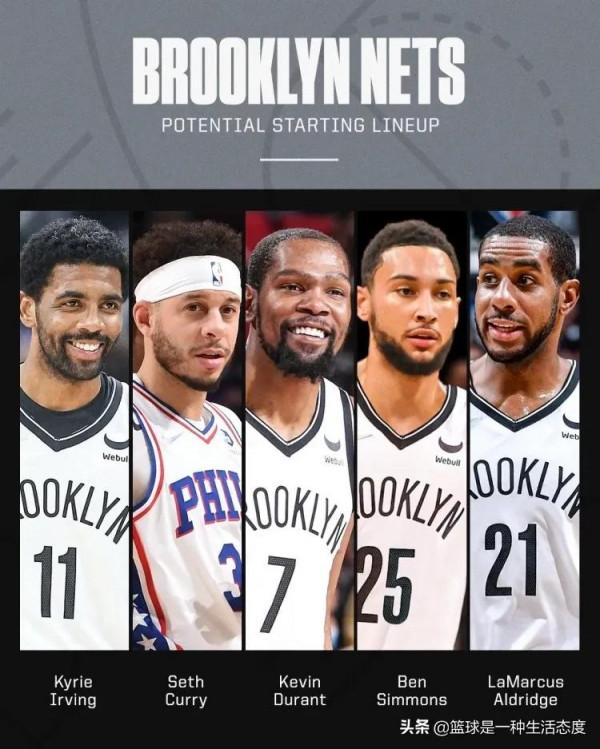 2月11日凌晨四點，NBA交易截止日交易彙總