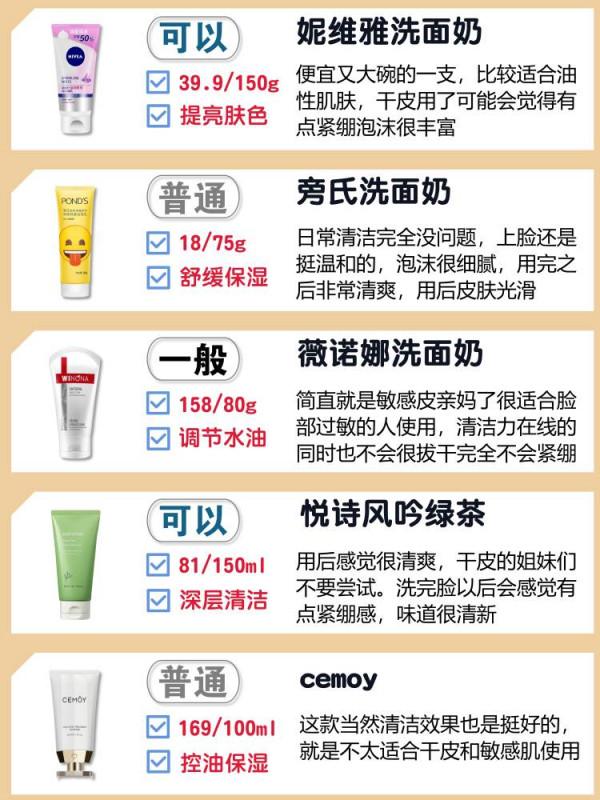 想要牛奶肌,寶藏洗面奶大集合,秋天護膚第一步 想要牛奶肌,寶藏洗面奶大集合,秋天護膚第一步